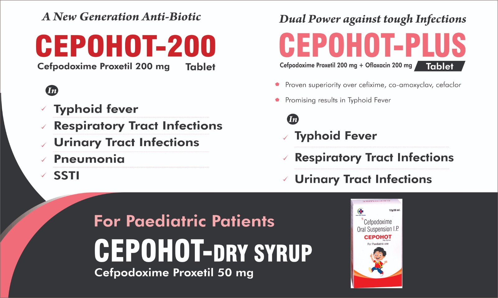 CEPOHOT Range